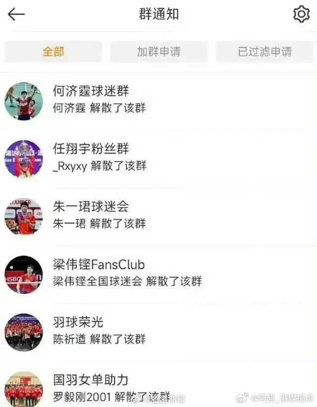前四名