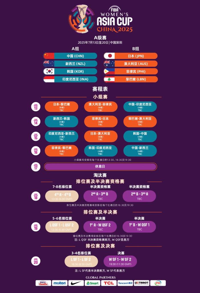 备战斯坦科